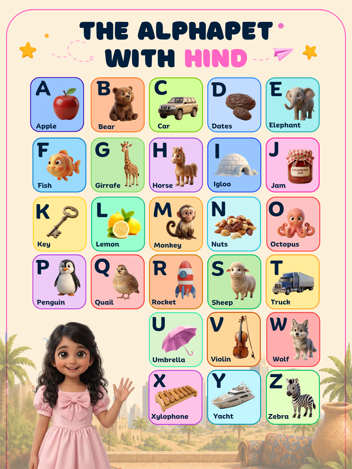 English Alphabet Poster